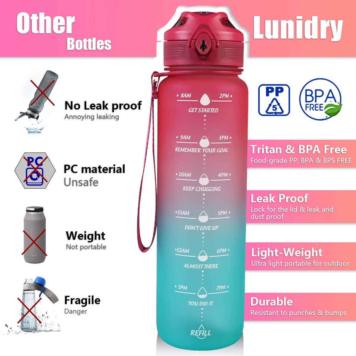 Lunidry Water Bottles 1 Liter with Straw Time Marker Motivational Water Jug Bpa-Free Leakproof Large Capacity Outdoor Drinkware